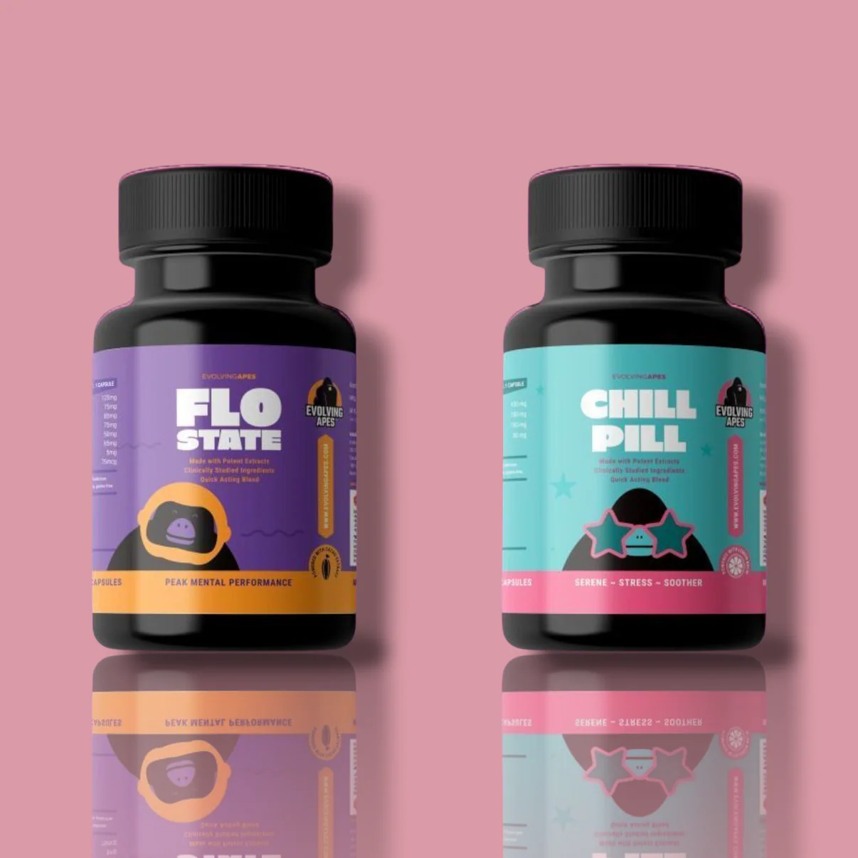 Peakbundles